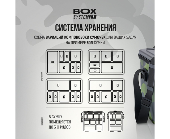 Сумка EVA с жёсткой крышкой Carptoday Aqua Hard Box System, Объём: 50 л, изображение 19