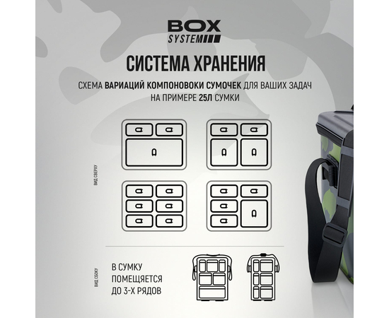 Сумка EVA с жёсткой крышкой Carptoday Aqua Hard Box System, Объём: 25 л, изображение 22