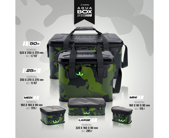 Сумка EVA с жёсткой крышкой Carptoday Aqua Hard Box System, Объём: 25 л, изображение 23