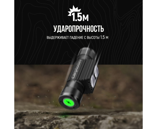 Налобный фонарь Carptoday Apollo Blue 2 с функцией подсвечивания лески синим светом, изображение 11