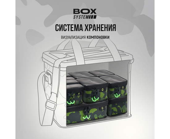 Сумка EVA с жёсткой крышкой Carptoday Aqua Hard Box System, Объём: 50 л, изображение 13