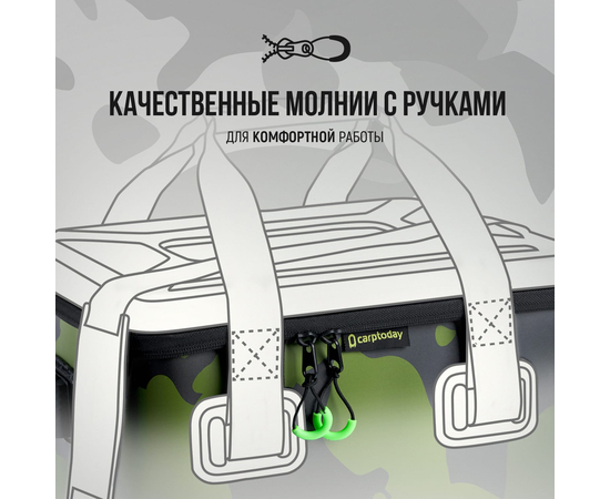 Сумка EVA с жёсткой крышкой Carptoday Aqua Hard Box System, Объём: 50 л, изображение 6