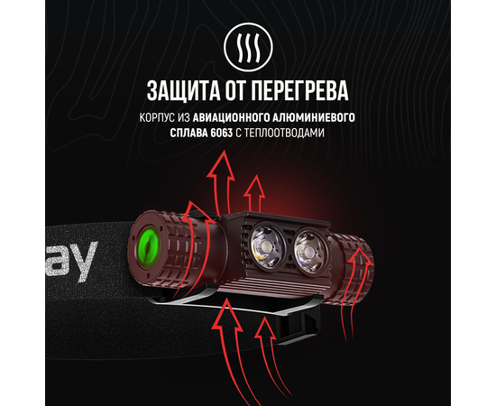 Налобный фонарь Carptoday Apollo Blue 2 с функцией подсвечивания лески синим светом, изображение 10