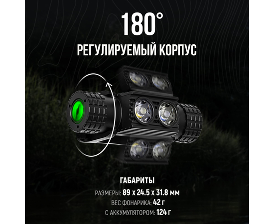 Налобный фонарь Carptoday Apollo Blue 2 с функцией подсвечивания лески синим светом, изображение 13