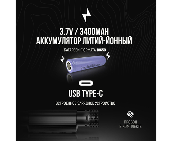 Налобный фонарь Carptoday Apollo Blue 2 с функцией подсвечивания лески синим светом, изображение 14